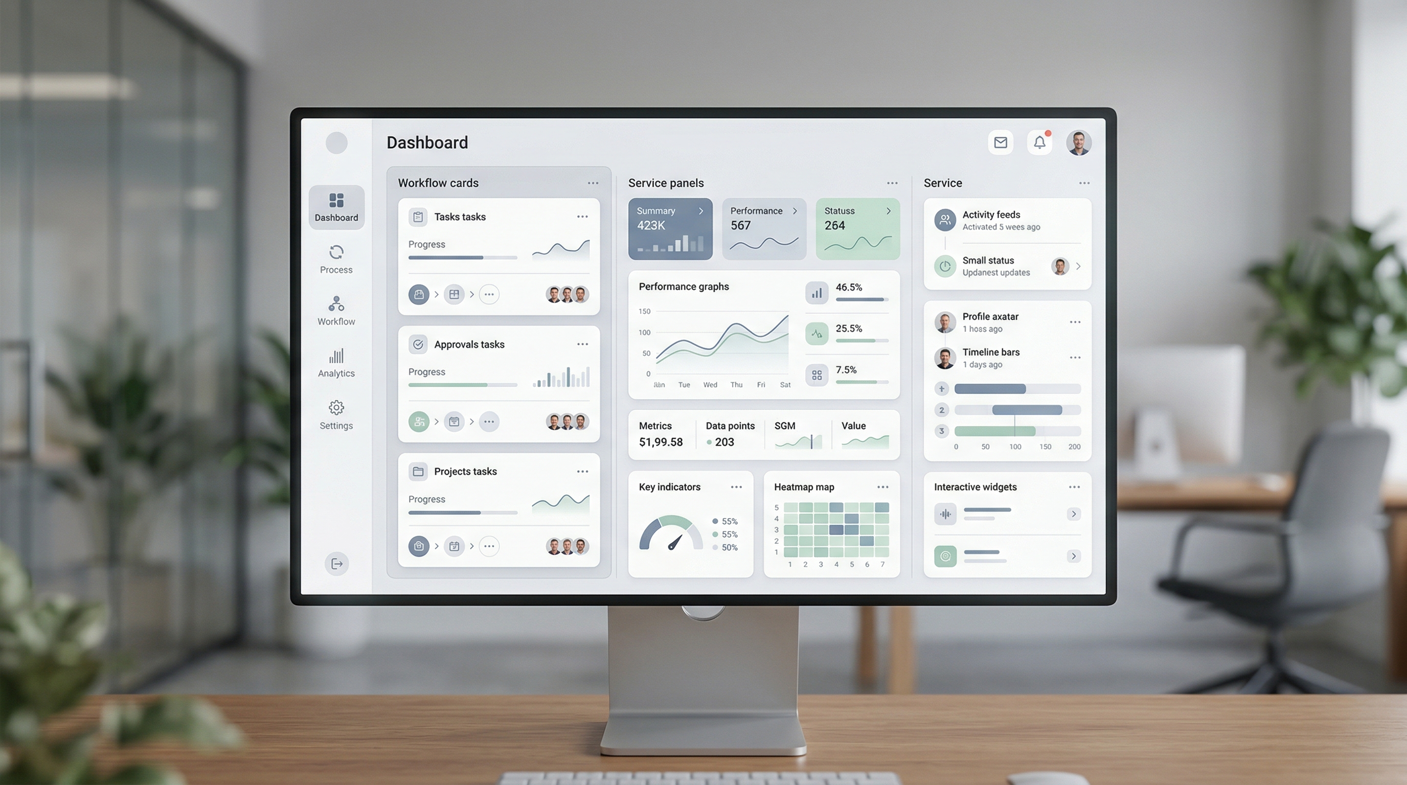 Systemanalyse-Visualisierung